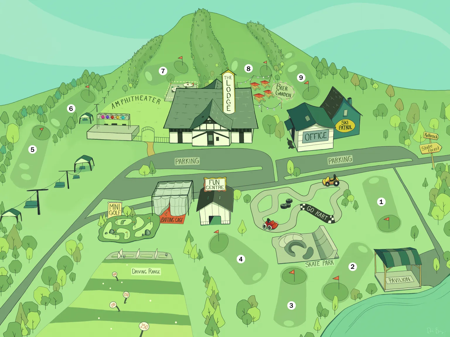 Tussey Fun Map